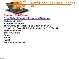 XII IP New PYTHN Python Pandas 2020-21.pptx