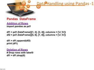 XII IP New PYTHN Python Pandas 2020-21.pptx