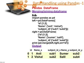 XII IP New PYTHN Python Pandas 2020-21.pptx