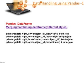 Pandas Inner XII IP New PYTHN Python Pandas 2020-21.pptx