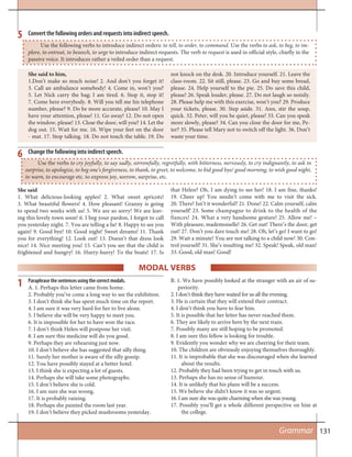 131
Convert the following orders and requests into indirect speech.5
Use the following verbs to introduce indirect orders: to tell, to order, to command. Use the verbs to ask, to beg, to im-
plore, to entreat, to beseech, to urge to introduce indirect requests. The verb to request is used in official style, chiefly in the
passive voice. It introduces rather a veiled order than a request.
She said to him,
1.Don’t make so much noise! 2. And don’t you forget it!
3. Call an ambulance somebody! 4. Come in, won’t you?
5. Let Nick carry the bag; I am tired. 6. Stop it, stop it!
7. Come here everybody. 8. Will you tell me his telephone
number, please? 9. Do be more accurate, please! 10. May I
have your attention, please! 11. Go away! 12. Do not open
the window, please! 13. Close the door, will you? 14. Let the
dog out. 15. Wait for me. 16. Wipe your feet on the door
- mat. 17. Stop talking. 18. Do not touch the table. 19. Do
not knock on the desk. 20. Introduce yourself. 21. Leave the
class-room. 22. Sit still, please. 23. Go and buy some bread,
please. 24. Help yourself to the pie. 25. Do save this child,
please! 26. Speak louder, please. 27. Do not laugh so noisily.
28. Please help me with this exercise, won’t you? 29. Produce
your tickets, please. 30. Step aside. 31. Ann, stir the soup,
quick. 32. Peter, will you be quiet, please! 33. Can you speak
more slowly, please? 34. Can you close the door for me, Pe-
ter? 35. Please tell Mary not to switch off the light. 36. Don’t
waste your time.
Change the following into indirect speech.6
Use the verbs to cry joyfully, to say sadly, sorrowfully, regretfully, with bitterness, nervously, to cry indignantly, to ask in
surprise, to apologize, to beg one’s forgiveness, to thank, to greet, to welcome, to bid good bye/ good morning, to wish good night,
to warn, to encourage etc. to express joy, sorrow, surprise, etc.
She said
1. What delicious-looking apples! 2. What sweet apricots!
3. What beautiful flowers! 4. How pleasant! Granny is going
to spend two weeks with us! 5. We are so sorry! We are leav-
ing this lovely town soon! 6. I beg your pardon, I forgot to call
you yesterday night. 7. You are telling a lie! 8. Happy to see you
again! 9. Good bye! 10. Good night! Sweet dreams! 11. Thank
you for everything! 12. Look out! 13. Doesn’t that dress look
nice! 14. Nice meeting you! 15. Can’t you see that the child is
frightened and hungry! 16. Hurry-hurry! To the boats! 17. Is
that Helen? Oh, I am dying to see her! 18. I am fine, thanks!
19. Cheer up! You needn’t come with me to visit the sick.
20. There! Isn’t it wonderful? 21. Done! 22. Calm yourself, calm
yourself! 23. Some champagne to drink to the health of the
fiances! 24. What a very handsome gesture! 25. Allow me! –
With pleasure, mademoiselle! 26. Get out! There’s the door, get
out! 27. Don’t you dare touch me! 28. Oh, let’s go! I want to go!
29. Wait a minute! You are not talking to a child now! 30. Con-
trol yourself! 31. She’s insulting me! 32. Speak! Speak, old man!
33. Good, old man! Good!
MODAL VERBS
Paraphrase the sentences using the correct modals.
A. 1. Perhaps this letter came from home.
2. Probably you’ve come a long way to see the exhibition.
3. I don’t think she has spent much time on the report.
4. I am sure it was very hard for her to live alone.
5. I believe she will be very happy to meet you.
6. It is impossible for her to have won the race.
7. I don’t think Helen will postpone her visit.
8. I am sure this medicine will do you good.
9. Perhaps they are rehearsing just now.
10. I don’t believe she has suggested that silly thing.
11. Surely her mother is aware of the silly gossip.
12. You have possibly stayed at a better hotel.
13. I think she is expecting a lot of guests.
14. Perhaps she will take some photographs.
15. I don’t believe she is cold.
16. I am sure she was wrong.
17. It is probably raining.
18. Perhaps she painted the room last year.
19. I don’t believe they picked mushrooms yesterday.
B. 1. We have possibly looked at the stranger with an air of su-
periority.
2. I don’t think they have waited for us all the evening.
3. He is certain that they will extend their contract.
4. I don’t think you have to fear him.
5. It is possible that her letter has never reached them.
6. They are likely to arrive here by the next train.
7. Possibly many are still hoping to be promoted.
8. I am sure this fellow is looking for trouble.
9. Evidently you wonder why we are cheering for their team.
10. The children are obviously enjoying themselves thoroughly.
11. It is improbable that she was discouraged when she learned
about the results.
12. Probably they had been trying to get in touch with us.
13. Perhaps she has no sense of humour.
14. It is unlikely that his plans will be a success.
15. We believe she didn’t know it was so urgent.
16. I am sure she was quite charming when she was young.
17. Possibly you’ll get a whole different perspective on him at
the college.
1
Grammar
 