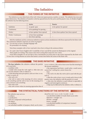 133Grammar
The Infinitive
THE FORMS OF THE INFINITIVE
The infinitive is a non-finite form of the verb. It does not express person, number, or mood. The infinitive has tense and
aspect distinctions. The infinitive of transitive verbs has special forms for the active and the passive voice. In Modern English
the infinitive has the following forms:
Active Passive
Indefinite to speak/ open to be spoken/ be opened
Continuous to be speaking/ be opening –
Perfect to have spoken/ have opened to have been spoken/ have been opened
Perfect Continuous to have been speaking/
have been opening –
Both the indefinite and the continuous infinitives express actions simultaneous with those expressed by the finite verbs.
The continuous infinitive expresses an action in progress.
e.g. It is not easy to learn a foreign language well.
He pretended to be sleeping.
Note these examples with to have read and to have been writing in the sentences below:
e.g. It’s a pity I don’t know English well. I would like to have read all the sonnets by Shakespeare in the original.
These pupils are writing. They seem to have been writing their essays for over 1 hour.
From these examples we can see that to have read denotes an action prior to the action expressed by the finite verb.
To have been writing denotes an action that lasted a certain time before the action of the finite verb.
THE BARE INFINITIVE
THE SYNTACTICAL FUNCTIONS OF THE INFINITIVE
The bare infinitive (the infinitive without the particle
to) is used after:
• auxiliary verbs
• modal verbs except the verb ought to. After dare you
can use the infinitive with or without to.
• verbs denoting sense perception, such as to hear, to see,
to feel, to watch, etc.
• the verb to let
• the verb to make in the meaning of to force someone
to do something and the verb to have in the meaning of to
cause someone to do something
• the verb to bid
• the verb to know when its meaning approaches that of
to see, to observe. (the verb to know never has this meaning in
the present indefinite).
• the expressions had better, would rather, would sooner,
cannot but / nothing but, cannot choose but
Note:
• The verb to be after the verb to feel is used with the par-
ticle to.
• After the verbs to hear, to see, to make and to know in the
passive voice, the infinitive with the particle to is used.
• After dare the infinitive is used without to especially in
negative and interrogative sentences.
• Help may be followed by the infinitive with or without to.
The infinitive may serve as:
• a subject;
• a predicative;
• part of a compound verbal predicate;
• an object;
• an attribute;
• an adverbial modifier of purpose which can be intro-
duced by to do / so as + to do / in order + to do:
• an adverbial modifier of result which occurs after:
adjectives + enough / too
adverbs + enough
nouns + enough
• an adverbial modifier of comparison (manner)
• parentheses
 