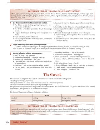 134
REFERENCE LIST OF VERBS FOLLOWED BY INFINITIVES
afford, agree, appear, arrange, ask, beg, care, claim, consent, decide, demand, deserve, expect, fail, forget, hesitate, hope, learn,
manage, mean, need, offer, plan, prepare, pretend, promise, refuse, regret, remember, seem, struggle, swear, threaten, volun-
teer, wait, want, wish
Use the appropriate form of the infinitives in brackets.
1. The theatre is said (to be preparing, to prepare) a new
production of “Othello.”
2. The doctor advised the patient (to stay, to be staying)
in bed.
3. I expect the telegram (to bring, to be brought) in two
hours.
4. There is nothing (to do, to be done)
5. The doctor prescribed the medicine (to take, to be taken)
every three hours.
6. He asked the pupil on duty (to open, to be opening) the win-
dow.
7. He told her (not to drink, not to be drinking) cold water.
8. I am sorry (not to have been present, not to be present) at the
meeting.
9. The ice is thick enough (to walk on, to be walking on)
10. He must (forget, have forgotten) about his promise to come
and see us.
11. I don’t want (to be asked, to have been asked) about the
events of the day.
1
Supply the missing forms of the following infinitives:
to have been made, to be laughed at, to be paying, to have been working, to write, to have been waiting, to have
read, to arrive, to have been written, to be driving, to be told, to nod, to be ruined, to have been running
2
SUPPLEMENT
Insert to before the infinitive where necessary.
1. Don’t be afraid ... ask questions.
2. My daughter helped me … clean the place up.
3. Let him ... do what he likes, I don’t care.
4. They made her … put on the brightest pea-green dress
in her wardrobe.
5. Could you …. tell me the way to the railway station?
6. You had better … tell your mother the truth about that
incident.
3
7. I heard my neighbour … sing in the corridor.
8. I considered those people … be very polite.
9. I want your brother … understand this grammar rule.
10. I would rather … let these children… come to the exhibi-
tion.
11. It is rather late, so I must … be off.
12. In my childhood, I used … get up pretty late on Sundays.
13. I made myself … do sit-ups every morning.
14. I won’t have you … think ill of him.
The Gerund
The Gerund is an -ing form that has both substantival and verbal characteristics. The gerund:
• may be preceded by a preposiion;
• it may be modified by a noun in the possessive case or by a possessive pronoun,
• it can be used in the function of a subject, object, and predicate.
The gerund has tense distinctions: the gerund of transitive verbs has also voice distinctions. The gerund of transitive verbs can take
a direct object. The gerund can be modified by an adverb.
Active Passive
Indefinite writing being written
Perfect having written having been written
The forms of the gerund in Modern English are as follows:
REFERENCE LIST OF VERBS FOLLOWED BY GERUNDS
admit, advise, anticipate, appreciate, avoid, complete, consider, delay, deny, discuss, dislike, enjoy, finish, forget, can’t help,
keep, mention, mind, miss, postpone, practise, quit, recall, recollect, recommend, regret, remember, resent, resist, risk, stop,
suggest, tolerate, understand
 