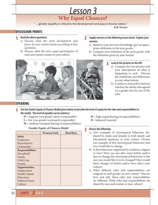 32 UNIT 1 2 3 4 5
1
3
2
1
2
Lesson 3Lesson 3
Why Equal Chances?
“…gender equality is critical to the development and peace of every nation.”
Kofi Annan
DISCUSSION POINTS
SPEAKING
Read the above quotation.
Discuss what the terma) development and
peace of every nation means according to this
quotation.
Discuss what the termb) equal participation of
men and women means in your culture.
Supply answers to the following issues raised. Explain your
answers.
a) Based on your previous knowledge, give an appro-
priate definition to the term gender.
b) Compare your definition of the term gender with
the definition given by your teacher.
Look at the pictures on the left.
a) Compare the two pictures and
your descriptions of what is
happening in each. Discuss
the similarities and differences
in your observations.
b) Conduct a class poll to find out
whether the whole class agreed
on a gender bias for any of the
jobs.
Use the Gender Equity of Chances Model given below to describe the level of equity for the roles and responsibilities in
the model. The level of equality can be stated as:
N = negative (one gender alone is responsible) H = high (equal sharing of responsibilities)
L = low (one gender is primarily responsible) B = balanced (neutral)
M = medium (unequal sharing of responsibilities)
Gender Equity of Chances Model
Women/Girls Men/Boys
Roles
Productive
Reproductive
Community
Responsibilities
Household
Family
Child Care
Society
Opportunities
Employment
Health-related
Education
Political Power
Culture
Discuss the following:
a) Give examples of stereotypical behaviour dis-
played by males and females in both family and
educational situations in your culture. Choose
one example of this stereotypical behaviour that
you would like to change.
b) Is this behaviour supported by tradition, religion
or laws? How can you alter some beliefs and/or
laws to change this stereotypical behaviour in the
way you would like it to be changed? How would
these changes of beliefs and/or laws affect your
culture?
c) What different roles and responsibilities are
assigned to each gender in your culture? Discuss
how and why these roles and responsibilities
are different. What roles and responsibilities are
shared by men and women in your culture?
 