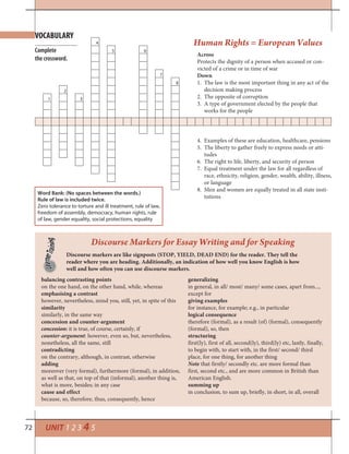 72
4
5 6
7
8
2
1 3
UNIT 1 2 3 4 5
Across
Protects the dignity of a person when accused or con-
victed of a crime or in time of war
Down
The law is the most important thing in any act of the1.
decision making process
The opposite of corruption2.
A type of government elected by the people that3.
works for the people
Human Rights = European Values
Examples of these are education, healthcare, pensions4.
The liberty to gather freely to express needs or atti-5.
tudes
The right to life, liberty, and security of person6.
Equal treatment under the law for all regardless of7.
race, ethnicity, religion, gender, wealth, ability, illness,
or language
Men and women are equally treated in all state insti-8.
tutions
VOCABULARY
Word Bank: (No spaces between the words.)
Rule of law is included twice.
Zero tolerance to torture and ill treatment, rule of law,
freedom of assembly, democracy, human rights, rule
of law, gender equality, social protections, equality
balancing contrasting points
on the one hand, on the other hand, while, whereas
emphasising a contrast
however, nevertheless, mind you, still, yet, in spite of this
similarity
similarly, in the same way
concession and counter-argument
concession: it is true, of course, certainly, if
counter-argument: however, even so, but, nevertheless,
nonetheless, all the same, still
contradicting
on the contrary, although, in contrast, otherwise
adding
moreover (very formal), furthermore (formal), in addition,
as well as that, on top of that (informal), another thing is,
what is more, besides; in any case
cause and effect
because, so, therefore, thus, consequently, hence
generalizing
in general, in all/ most/ many/ some cases, apart from...,
except for
giving examples
for instance, for example; e.g., in particular
logical consequence
therefore (formal), as a result (of) (formal), consequently
(formal), so, then
structuring
first(ly), first of all, second(ly), third(ly) etc, lastly, finally,
to begin with, to start with, in the first/ second/ third
place, for one thing, for another thing
Note that firstly/ secondly etc. are more formal than
first, second etc., and are more common in British than
American English.
summing up
in conclusion, to sum up, briefly, in short, in all, overall
Discourse Markers for Essay Writing and for Speaking
Discourse markers are like signposts (STOP, YIELD, DEAD END) for the reader. They tell the
reader where you are heading. Additionally, an indication of how well you know English is how
well and how often you can use discourse markers.
Complete
the crossword.
 