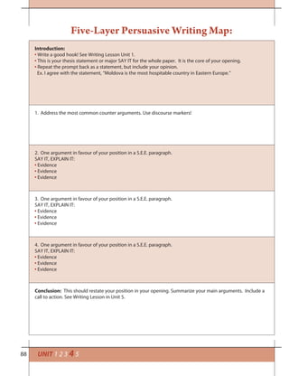 88 UNIT 1 2 3 4 5
Introduction:
Write a good hook! See Writing Lesson Unit 1.
This is your thesis statement or major SAY IT for the whole paper. It is the core of your opening.
Repeat the prompt back as a statement, but include your opinion.
Ex. I agree with the statement, “Moldova is the most hospitable country in Eastern Europe.”
Address the most common counter arguments. Use discourse markers!1.
One argument in favour of your position in a S.E.E. paragraph.2.
SAY IT, EXPLAIN IT:
Evidence
Evidence
Evidence
One argument in favour of your position in a S.E.E. paragraph.3.
SAY IT, EXPLAIN IT:
Evidence
Evidence
Evidence
One argument in favour of your position in a S.E.E. paragraph.4.
SAY IT, EXPLAIN IT:
Evidence
Evidence
Evidence
Conclusion: This should restate your position in your opening. Summarize your main arguments. Include a
call to action. See Writing Lesson in Unit 5.
Five-Layer Persuasive Writing Map:
 