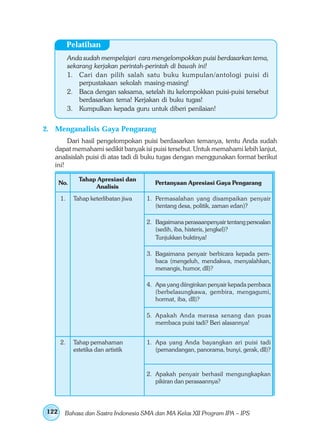 Pelatihan
           Anda sudah mempelajari cara mengelompokkan puisi berdasarkan tema,
           sekarang kerjakan perintah-perintah di bawah ini!
           1. Cari dan pilih salah satu buku kumpulan/antologi puisi di
               perpustakaan sekolah masing-masing!
           2. Baca dengan saksama, setelah itu kelompokkan puisi-puisi tersebut
               berdasarkan tema! Kerjakan di buku tugas!
           3. Kumpulkan kepada guru untuk diberi penilaian!


2. Menganalisis Gaya Pengarang
        Dari hasil pengelompokan puisi berdasarkan temanya, tentu Anda sudah
   dapat memahami sedikit banyak isi puisi tersebut. Untuk memahami lebih lanjut,
   analisislah puisi di atas tadi di buku tugas dengan menggunakan format berikut
   ini!

               Tahap Apresiasi dan
      No.                                 Pertanyaan Apresiasi Gaya Pengarang
                    Analisis
      1.     Tahap keterlibatan jiwa   1. Permasalahan yang disampaikan penyair
                                          (tentang desa, politik, zaman edan)?

                                       2. Bagaimana perasaanpenyair tentang persoalan
                                          (sedih, iba, histeris, jengkel)?
                                          Tunjukkan buktinya!

                                       3. Bagaimana penyair berbicara kepada pem-
                                          baca (mengeluh, mendakwa, menyalahkan,
                                          menangis, humor, dll)?

                                       4. Apa yang diinginkan penyair kepada pembaca
                                          (berbelasungkawa, gembira, mengagumi,
                                          hormat, iba, dll)?

                                       5. Apakah Anda merasa senang dan puas
                                          membaca puisi tadi? Beri alasannya!


      2.     Tahap pemahaman           1. Apa yang Anda bayangkan ari puisi tadi
             estetika dan artistik        (pemandangan, panorama, bunyi, gerak, dll)?



                                       2. Apakah penyair berhasil mengungkapkan
                                          pikiran dan perasaannya?




122     Bahasa dan Sastra Indonesia SMA dan MA Kelas XII Program IPA – IPS
 