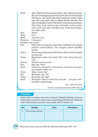Wilar     :Jelas. Malah dia bilang begitu begini. Aku wakil kelas Anda.
                 Aku ikut bertanggung jawab atas perbuatan Anda terhadap
                 Pak Kusno, tapi Anda tidak boleh bertindak sendiri. Diam
                 saja. Aku yang akan maju ke Bapak Kepala Sekolah. Aku
                 akan menjelaskan bahwa Pak Kusno memang kurang beres.
                 Tapi kalau Anda berbuat dan bertindak sendiri-sendiri,
                 main corat-coret, atau membikin onar, Anda akan kulapor-
                 kan pada polisi.
      Rini   :   Anton!
      Wilar :    Lha....
      Kardi :    (muncul) Lha....
      Bersama: Lhaaaaaa!
      Keadaan sepi sesaat.
      Rini   :   Pak Lukas memang guru sejati. Mau melibatkan diri dengan
                 problem anak-anaknya. Dia sungguh seperti bapakku
                 sendiri.
      Anton :    Dia seorang bapak yang melindungi, sifatnya lembut seperti
                 seorang ibu....
      Trisno :   Bagaimana kalau kita juluki Pak Lukas Sang Penyela-
                 mat....
      Semua :    Setujuuuuuuuuuuuuu!
      Rini   :   Ada apa, filsuf?
      Kardi :    Sekarang sampailah kesimpulan tentang renungan-
                 renunganku selama ini.
      Anton :    Waaa, kumat dia!
      Rini   :   Renungan apa, Di?
      Trisno :   Renungan apa lagi?
      Kardi :    Renungan bahwa kreativitas ternyata... ternyata mem-
                 butuhkan perlindungan.
                                                                       Oleh : Bakdi Soemanto
                                         (Sumber: buku Bahasa Indonesia SMU Kelas 2)



      Pelatihan
      Anda sudah membaca teks drama berjudul "Majalah Dinding" tentunya
      Anda sudah memahami unsur-unsur yang terdapat di dalamnya. Sekarang
      coba Anda kerjakan perintah sesuai pada tabel di bawah ini!

       No.          Setting                     Tema                       Penokohan
        1.    Ruang kelas pagi hari   .............................. .............................




136   Bahasa dan Sastra Indonesia SMA dan MA Kelas XII Program IPA – IPS
 