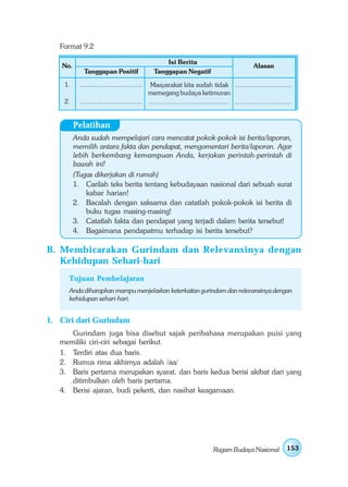 Format 9.2

                                                  Isi Berita
   No.                                                                                       Alasan
             Tanggapan Positif                Tanggapan Negatif
    1.     ...............................  Masyarakat kita sudah tidak ............................
                                           memegang budaya ketimuran
    2.     ............................... ........................................ ............................


         Pelatihan
         Anda sudah mempelajari cara mencatat pokok-pokok isi berita/laporan,
         memilih antara fakta dan pendapat, mengomentari berita/laporan. Agar
         lebih berkembang kemampuan Anda, kerjakan perintah-perintah di
         bawah ini!
         (Tugas dikerjakan di rumah)
         1. Carilah teks berita tentang kebudayaan nasional dari sebuah surat
             kabar harian!
         2. Bacalah dengan saksama dan catatlah pokok-pokok isi berita di
             buku tugas masing-masing!
         3. Catatlah fakta dan pendapat yang terjadi dalam berita tersebut!
         4. Bagaimana pendapatmu terhadap isi berita tersebut?

B. Membicarakan Gurindam dan Relevansinya dengan
   Kehidupan Sehari-hari
     Tujuan Pembelajaran
     Anda diharapkan mampu menjelaskan keterkaitan gurindam dan relevansinya dengan
     kehidupan sehari-hari.


1. Ciri dari Gurindam
      Gurindam juga bisa disebut sajak peribahasa merupakan puisi yang
   memiliki ciri-ciri sebagai berikut.
   1. Terdiri atas dua baris.
   2. Rumus rima akhirnya adalah /aa/
   3. Baris pertama merupakan syarat, dan baris kedua berisi akibat dari yang
      ditimbulkan oleh baris pertama.
   4. Berisi ajaran, budi pekerti, dan nasihat keagamaan.




                                                                          Ragam Budaya Nasional              153
 