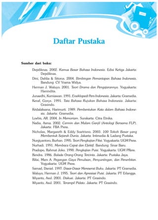 Daftar Pustaka

Sumber dari buku:
      Depdiknas. 2002. Kamus Besar Bahasa Indonesia. Edisi Ketiga Jakarta:
             Depdiknas.
      Dini, Dahlia & Sitorus. 2004. Bimbingan Pemantapan Bahasa Indonesia.
             Bandung: CV Yrama Widya.
      Herman J. Waluyo. 2001. Teori Drama dan Pengajarannya. Yogyakarta:
             Hanindita.
      Junaedhi, Kurniawan. 1991. Ensiklopedi Pers Indonesia. Jakarta: Gramedia.
      Keraf, Gorys. 1991. Tata Bahasa Rujukan Bahasa Indonesia. Jakarta:
             Grasindo.
      Kridalaksana, Harimurti. 1989. Pembentukan Kata dalam Bahasa Indone-
             sia. Jakarta: Gramedia.
      Loebis, AR. 2004. In Memoriam. Surakarta: Citra Etnika.
      Nadia, Asma. 2002. Cermin dan Malam Ganjil (Antologi Bersama FLP).
             Jakarta: FBA Press.
      Nicholas, Margareth & Eddy Soetrisno. 2003. 100 Tokoh Besar yang
             Membentuk Sejarah Dunia. Jakarta: Intimedia & Ladang Pustaka.
      Nurgiyantoro, Burhan. 1995. Teori Pengkajian Fiksi. Yogyakarta: UGM Press.
      Nurhadi. 1991. Membaca Cepat dan Efektif. Bandung: Sinar Baru.
      Pradopo, Rahmat Joko. 1990. Pengkajian Puisi. Yogyakarta: UGM PRess.
      Rendra. 1986. Balada Orang-Orang Tercinta. Jakarta: Pustaka Jaya.
      Rifai, Mien A. Pegangan Gaya Penulisan, Penyuntingan, dan Penerbitan.
             Yogyakarta: UGM Press.
      Samad, Daniel. 1997. Dasar-Dasar Meresensi Buku. Jakarta: PT Gramedia.
      Waluyo, Herman J. 1995. Teori dan Apresiasi Puisi. Jakarta: PT Erlangga.
      Wiyanto, Asul. 2001. Diskusi. Jakarta: PT Grasindo.
      Wiyanto, Asul. 2001. Terampil Pidato. Jakarta: PT Grasindo.
 