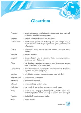 Glosarium

Argumen         : alasan yang dapat dipakai untuk memperkuat atau menolak
                  pendapat, pendirian, atau gagasan.
Biografi        : riwayat hidup yang ditulis oleh orang lain.
Diskriminatif   : pembedaan perlakuan terhadap sesama warga negara
                  (berdasarkan warna kulit, golongan suku, agama, ekonomi, dan
                  sebagainya).
Diskusi         : pertemuan ilmiah untuk bertukar pikiran mengenai suatu
                  masalah.
Edukatif        : bersifat mendidik.
Ekspresi        : pengungkapan atau proses menyatakan maksud, gagasan,
                  perasaan, dan sebagainya.
Fakta           : hal (keadaan, peristiwa) yang merupakan kenyataan; sesuatu
                  yang benar-benar ada atau terjadi.
Generalisasi    : perihal membentuk gagasan atau simpulan umum dari suatu
                  kejadian, hal, dan sebagainya.
Identitas       : ciri-ciri atau keadaan khusus seseorang atau jati diri.
Implementasi    : pelaksanaan; penerapan.
Informasi       : pemberitahuan kabar.
Intonasi        : ketepatan tinggi rendah nada.
Kaderisasi      : hal mendidik menjadikan seseorang menjadi kader.
Kritik          : kecaman atau tanggapan, kadang-kadang disertai uraian atau
                  pertimbangan baik buruk terhadap hasil karya atau pendapat.
Kualitas        : tingkat baik buruk sesuatu; kadar.
Mahir           : sangat terlatih.

                                                                    Glosarium
                                                                Daftar Pustaka   189
 