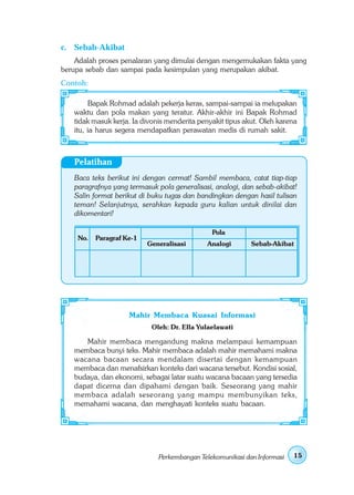 c. Sebab-Akibat
    Adalah proses penalaran yang dimulai dengan mengemukakan fakta yang
berupa sebab dan sampai pada kesimpulan yang merupakan akibat.
Contoh:

        Bapak Rohmad adalah pekerja keras, sampai-sampai ia melupakan
   waktu dan pola makan yang teratur. Akhir-akhir ini Bapak Rohmad
   tidak masuk kerja. Ia divonis menderita penyakit tipus akut. Oleh karena
   itu, ia harus segera mendapatkan perawatan medis di rumah sakit.



   Pelatihan
   Baca teks berikut ini dengan cermat! Sambil membaca, catat tiap-tiap
   paragrafnya yang termasuk pola generalisasi, analogi, dan sebab-akibat!
   Salin format berikut di buku tugas dan bandingkan dengan hasil tulisan
   teman! Selanjutnya, serahkan kepada guru kalian untuk dinilai dan
   dikomentari!

                                               Pola
    No.   Paragraf Ke-1
                          Generalisasi       Analogi        Sebab-Akibat




                    Mahir Membaca Kuasai Informasi
                           Oleh: Dr. Ella Yulaelawati

      Mahir membaca mengandung makna melampaui kemampuan
   membaca bunyi teks. Mahir membaca adalah mahir memahami makna
   wacana bacaan secara mendalam disertai dengan kemampuan
   membaca dan menafsirkan konteks dari wacana tersebut. Kondisi sosial,
   budaya, dan ekonomi, sebagai latar suatu wacana bacaan yang tersedia
   dapat dicerna dan dipahami dengan baik. Seseorang yang mahir
   membaca adalah seseorang yang mampu membunyikan teks,
   memahami wacana, dan menghayati konteks suatu bacaan.




                              Perkembangan Telekomunikasi dan Informasi   15
 