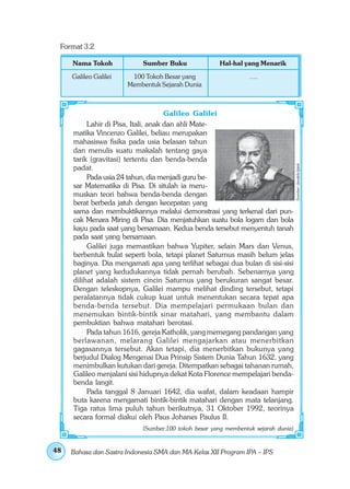 Format 3.2

     Nama Tokoh             Sumber Buku                Hal-hal yang Menarik
     Galileo Galilei    100 Tokoh Besar yang                     ....
                       Membentuk Sejarah Dunia



                                     Galileo Galilei
          Lahir di Pisa, Itali, anak dan ahli Mate-
     matika Vincenzo Galilei, beliau merupakan
     mahasiswa fisika pada usia belasan tahun
     dan menulis suatu makalah tentang gaya
     tarik (gravitasi) tertentu dan benda-benda
     padat.




                                                                                    Sumber: Jendela Iptek
          Pada usia 24 tahun, dia menjadi guru be-
     sar Matematika di Pisa. Di situlah ia meru-
     muskan teori bahwa benda-benda dengan
     berat berbeda jatuh dengan kecepatan yang
     sama dan membuktikannya melalui demonstrasi yang terkenal dari pun-
     cak Menara Miring di Pisa. Dia menjatuhkan suatu bola logam dan bola
     kayu pada saat yang bersamaan. Kedua benda tersebut menyentuh tanah
     pada saat yang bersamaan.
          Galilei juga memastikan bahwa Yupiter, selain Mars dan Venus,
     berbentuk bulat seperti bola, tetapi planet Saturnus masih belum jelas
     baginya. Dia mengamati apa yang terlihat sebagai dua bulan di sisi-sisi
     planet yang kedudukannya tidak pernah berubah. Sebenarnya yang
     dilihat adalah sistem cincin Saturnus yang berukuran sangat besar.
     Dengan teleskopnya, Galilei mampu melihat dinding tersebut, tetapi
     peralatannya tidak cukup kuat untuk menentukan secara tepat apa
     benda-benda tersebut. Dia mempelajari permukaan bulan dan
     menemukan bintik-bintik sinar matahari, yang membantu dalam
     pembuktian bahwa matahari berotasi.
          Pada tahun 1616, gereja Katholik, yang memegang pandangan yang
     berlawanan, melarang Galilei mengajarkan atau menerbitkan
     gagasannya tersebut. Akan tetapi, dia menerbitkan bukunya yang
     berjudul Dialog Mengenai Dua Prinsip Sistem Dunia Tahun 1632, yang
     menimbulkan kutukan dari gereja. Ditempatkan sebagai tahanan rumah,
     Galileo menjalani sisi hidupnya dekat Kota Florence mempelajari benda-
     benda langit.
          Pada tanggal 8 Januari 1642, dia wafat, dalam keadaan hampir
     buta karena mengamati bintik-bintik matahari dengan mata telanjang.
     Tiga ratus lima puluh tahun berikutnya, 31 Oktober 1992, teorinya
     secara formal diakui oleh Paus Johanes Paulus II.
                            (Sumber:100 tokoh besar yang membentuk sejarah dunia)


48   Bahasa dan Sastra Indonesia SMA dan MA Kelas XII Program IPA – IPS
 