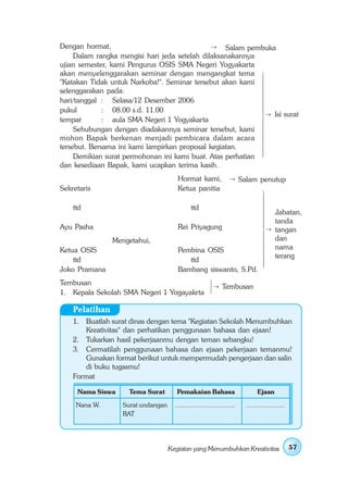 Dengan hormat,                                     Salam pembuka
     Dalam rangka mengisi hari jeda setelah dilaksanakannya
ujian semester, kami Pengurus OSIS SMA Negeri Yogyakarta
akan menyelenggarakan seminar dengan mengangkat tema
"Katakan Tidak untuk Narkoba!". Seminar tersebut akan kami
selenggarakan pada:
hari/tanggal : Selasa/12 Desember 2006
pukul         : 08.00 s.d. 11.00
                                                                Isi surat
tempat        : aula SMA Negeri 1 Yogyakarta
     Sehubungan dengan diadakannya seminar tersebut, kami
mohon Bapak berkenan menjadi pembicara dalam acara
tersebut. Bersama ini kami lampirkan proposal kegiatan.
     Demikian surat permohonan ini kami buat. Atas perhatian
dan kesediaan Bapak, kami ucapkan terima kasih.
                                       Hormat kami,                    Salam penutup
Sekretaris                             Ketua panitia

    ttd                                      ttd
                                                                                       Jabatan,
                                                                                       tanda
Ayu Pasha                              Rei Priyagung                                   tangan
                Mengetahui,                                                            dan
Ketua OSIS                             Pembina OSIS                                    nama
                                                                                       terang
    ttd                                   ttd
Joko Pramana                           Bambang siswanto, S.Pd.
Tembusan
                                                             Tembusan
1. Kepala Sekolah SMA Negeri 1 Yogayakrta

    Pelatihan
    1. Buatlah surat dinas dengan tema "Kegiatan Sekolah Menumbuhkan
       Kreativitas" dan perhatikan penggunaan bahasa dan ejaan!
    2. Tukarkan hasil pekerjaanmu dengan teman sebangku!
    3. Cermatilah penggunaan bahasa dan ejaan pekerjaan temanmu!
       Gunakan format berikut untuk mempermudah pengerjaan dan salin
       di buku tugasmu!
    Format

     Nama Siswa      Tema Surat        Pemakaian Bahasa                       Ejaan
     Nana W.       Surat undangan     ..............................     ...................
                   RAT




                                    Kegiatan yang Menumbuhkan Kreativitas                      57
 