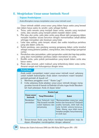 E. Menjelaskan Unsur-unsur Intrinsik Novel
      Tujuan Pembelajaran
      Anda diharapkan mampu menjelaskan unsur-unsur intrinsik novel.

      Unsur intrinsik adalah unsur-unsur yang dalam karya sastra yang berasal
  dari dalam karya sastra itu sendiri, yaitu sebagai berikut.
  a. Tema, yaitu sesuatu yang menjadi dasar cerita, sesuatu yang menjiwai
      cerita, atau sesuatu yang menjadi pokok masalah dalam cerita.
  b. Plot atau alur cerita, yaitu jalan cerita yang dibuat oleh pengarang dalam
      menjalin kejadian secara beruntun dengan memerhatikan sebab-akibat
      sehingga merupakan satu kesatuan yang bulat.
  c. Latar atau setting, yaitu tempat, situasi, dan waktu terjadinya peristiwa
      yang ada dalam cerita itu.
  d. Sudut pandang, cara pandang seorang pengarang dalam cerita tersebut
      sebagai orang pertama (pelaku), orang kedua, atau orang ketiga (pengamat
      cerita).
  e. Penokohan atau perwatakan, yakni pengenalan watak dari tiap-tiap pelaku
      yang akan memudahkan pembaca dalam memahami isi cerita.
  f. Konflik cerita, yaitu pokok permasalahan yang terjadi dalam cerita atau
      karya sastra.
  g. Pesan atau amanat, yakni maksud yang terkandung dalam sutau cerita.
      Amanat sangat erat hubungannya dengan tema.
       Pelatihan
       Anda sudah mempelajari materi unsur-unsur intrinsik novel, sekarang
       untuk melatih keterampilan Anda dalam memahami materi kerjakan
       perintah-perintah di bawah ini!
       1. Membaca penggalan novel “ Kosim Lagi”!
       2. Coba sekarang Anda jelaskan unsur-unsur intrinsik dengan meng-
           gunakan format di bawah ini!Salinlah di buku tugas Anda! Bacakan-
           lah hasil pekerjaan Anda di depan kelas!

                                        Kosim Lagi
            Unsur-unsur
                             Yang Ditemukan                      Bukti
             Intrinsik
            Penokohan/     Nyai Salamah (istri      “Bermenantukan orang tua, yang
            perwatakan     Haji Junaedi) memiliki   berbini dan beranak itu? Daripada
                           watak bijaksana dan      anakku bermadu, lebih baik dia
                           penyanyang               tiada berlaki selama-lamanya.
                                                    Tidak, Akang, saya tidak meng-
                                                    harapkan pangkat, hanya kesenang-
                                                    an anak saya
            .…             .…                       .…
       3. Teman-teman Anda yang belum mendapat kesempatan maju ke
          depan diharapkan mendengarkan dengan saksama!

 58   Bahasa dan Sastra Indonesia SMA dan MA Kelas XII Program IPA – IPS
 