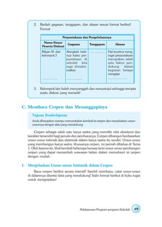2. Berilah gagasan, tanggapan, dan alasan sesuai format berikut!
          Format

                              Perpustakaan dan Pengelolaannya
              Nama Siswa/
                                 Gagasan         Tanggapan         Alasan
             Peserta Diskusi
             Rifqan M. dari     Alangkah baik- ……………. Hal tersebut meng-
             kelompok 3         nya kalau per-        ingat perpustakaan
                                pustakaan di          merupakan salah
                                sekolah kita          satu faktor pen-
                                juga dimaksi-         dukung      dalam
                                malkan                kegiatan belajar
                                                      mengajar
             …………….             …………....              .………………


       3. Kelompok lain boleh menyanggah dan menyetujui sehingga tercipta
          suatu diskusi yang menarik!



C. Membaca Cerpen dan Menanggapinya
      Tujuan Pembelajaran
      Anda diharapkan mampu menceritakan kembali isi cerpen dan menjelaskan unsur-
      unsurnya dengan data yang mendukung.

       Cerpen sebagai salah satu karya sastra yang memiliki nilai eksistensi dan
   karakter tersendiri bagi penulis dan pembacanya. Cerpen dibangun berdasarkan
   unsur-unsur intrinsik dan ekstrinsik dalam karya sastra itu sendiri. Unsur-unsur
   yang membangun karya sastra, khususnya cerpen, ini pernah dibahas di Tema
   1. Oleh karena itu, lihat kembali beberapa konsep teori unsur-unsur pembangun
   cerpen yang dapat menambah wawasan kalian dalam memahami isi cerpen
   dengan mudah.

1. Menjelaskan Unsur-unsur Intrinsik dalam Cerpen
       Baca cerpen berikut secara intensif! Sambil membaca, catat unsur-unsur
   di dalamnya disertai data yang mendukung! Salin format berikut di buku tugas
   untuk mengerjakan!




                                           Pelaksanaan Program-program Sekolah   69
 