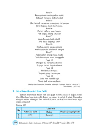 Pasal 4
                              Barangsiapa meninggalkan zakat
                               Tidaklah hartanya boleh berkat
                                             Pasal 5
                        Jika hendak mengenal orang yang berbangsa
                               Lihat kepada budi dan bahasa
                                             Pasal 6
                                 Cahari olehmu akan kawan
                                 Pilih segala orang setiawan
                                             Pasal 7
                                  Apabila anak tidak dilatih
                                   Jika besar bapanya lebih
                                             Pasal 8
                                Keaiban orang jangan dibuka
                              Keaiban sendiri hendaklah sangka
                                             Pasal 9
                               Kebanyakan orang muda-muda
                              Di situlah tempat setan menggoda
                                            Pasal 10
                               Dengan ibu hendaklah hormat
                                Supaya badan dapat selamat
                                            Pasal 11
                                       Hendaklah berjasa
                                    Kapada yang berbangsa
                                            Pasal 12
                                     Betul hati kepada raja
                                  Tanda jadi sebarang kerja
                     (Dikutip dari Gurindam Duabelas, karangan Pujangga Raja Ali Haji (1847;
                                                                     via Nursisto; 2000:24)


3. Mendiskusikan Arti Kata Sulit
       Setelah membaca dalam hati dan juga membacakan di depan kelas,
   identifikasikan kata-kata sulit dalam gurindam tersebut di atas! Diskusikan
   dengan teman sebangku dan salinlah format berikut ke dalam buku tugas
   masing-masing!
   Format 5.2
                                                    Gurindam
      No.
             Kata-kata Sulit                        Makna                   Pengucapan yang Sulit
      1.              Zakat                         Beramal                 ....................................
      2.    ...........................   ...............................   ....................................

 86    Bahasa dan Sastra Indonesia SMA dan MA Kelas XII Program IPA – IPS
 