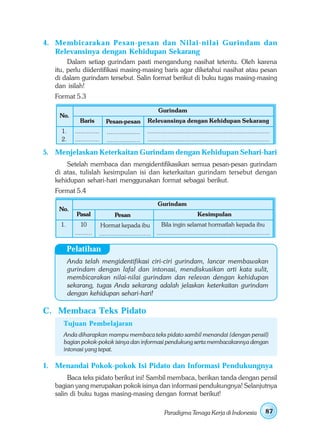 4. Membicarakan Pesan-pesan dan Nilai-nilai Gurindam dan
   Relevansinya dengan Kehidupan Sekarang
        Dalam setiap gurindam pasti mengandung nasihat tetentu. Oleh karena
   itu, perlu diidentifikasi masing-masing baris agar diketahui nasihat atau pesan
   di dalam gurindam tersebut. Salin format berikut di buku tugas masing-masing
   dan isilah!
   Format 5.3

                                                       Gurindam
    No.
              Baris         Pesan-pesan          Relevansinya dengan Kehidupan Sekarang
     1.     .............   ..................   ..................................................................
     2.     .............   ..................   ..................................................................

5. Menjelaskan Keterkaitan Gurindam dengan Kehidupan Sehari-hari
       Setelah membaca dan mengidentifikasikan semua pesan-pesan gurindam
   di atas, tulislah kesimpulan isi dan keterkaitan gurindam tersebut dengan
   kehidupan sehari-hari menggunakan format sebagai berikut.
   Format 5.4
                                                      Gurindam
    No.
             Pasal              Pesan                                       Kesimpulan
     1.        10        Hormat kepada ibu              Bila ingin selamat hormatlah kepada ibu
            .........   ............................ .............................................................

          Pelatihan
          Anda telah mengidentifikasi ciri-ciri gurindam, lancar membawakan
          gurindam dengan lafal dan intonasi, mendiskusikan arti kata sulit,
          membicarakan nilai-nilai gurindam dan relevan dengan kehidupan
          sekarang, tugas Anda sekarang adalah jelaskan keterkaitan gurindam
          dengan kehidupan sehari-hari!

C. Membaca Teks Pidato
      Tujuan Pembelajaran
      Anda diharapkan mampu membaca teks pidato sambil menandai (dengan pensil)
      bagian pokok-pokok isinya dan informasi pendukung serta membacakannya dengan
      intonasi yang tepat.

1. Menandai Pokok-pokok Isi Pidato dan Informasi Pendukungnya
        Baca teks pidato berikut ini! Sambil membaca, berikan tanda dengan pensil
   bagian yang merupakan pokok isinya dan informasi pendukungnya! Selanjutnya
   salin di buku tugas masing-masing dengan format berikut!

                                                          Paradigma Tenaga Kerja di Indonesia                   87
 