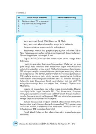 Format 5.5

     No.         Pokok-pokok Isi Pidato              Informasi Pendukung
     1.     Pemberangkatan TKI ke luar negeri.                 ....
     2.     Gaji dan Skill TKI ditingkatkan.                   ....
     3.                      ....                              ....
     4.                      ....                              ....
     5.                      ....                              ....




              Yang terhormat Bapak Wakil Gubernur Ali Mufiz,
              Yang terhormat rekan-rekan calon tenaga kerja Indonesia,
              Assalamualaikum warahmatullahi wabarakatuh
             Sebelumnya marilah kita panjatkan puji syukur ke hadirat Tuhan
          Yang Mahakuasa karena hari ini kita senantiasa masih dalam lindungan-
          Nya sehingga dapat berkumpul di sini.
              Bapak Wakil Gubernur dan rekan-rekan calon tenaga kerja
          Indonesia,
               Hari ini merupakan hari yang kita nantikan. Pada hari ini juga
          para tenaga kerja Indonesia akan dilepas oleh Bapak Wakil Gubernur
          untuk diberangkatkan ke luar negeri. Kita berharap agar pemberangkatan
          TKI ini dapat menghindarkan dari jeratan politik percaloan yang selama
          ini menjerat para TKI. Bahkan, Pemprov akan mewujudkan penanganan
          TKI melalui program satu pintu dengan penambahan fasilitas
          laboratorium untuk mengecek kesehatan para TKI sebelum berangkat.
          Selain itu, juga diharapkan dapat meningkatkan gaji dan skill TKI
          sebagaimana tenaga kerja dari negara lain, misalnya, Filiphina dan
          Muangthai.
              Selama ini, tenaga kerja asal kedua negara tersebut selalu dihargai
          dan digaji lebih tinggi daripada TKI. Oleh Karenanya, Pemprov
          menyiapkan program penambahan sertifikat terkait de-ngan keahlian
          mereka (kompetensinya), sehingga gaji TKI bisa minimal sama dengan
          tenaga kerja asal Filiphina dan Muangthai.
              Tujuan diadakannya program tersebut adalah untuk menja-min
          keselamatan, kesejahtaraan, dan perlindungan bagi TKI. Langkah yang
          dilakukan adalah diadakannya tes kesehatan (medical check up)
          terhadap para TKI yang akan berangkat.
              Bapak Wakil Gubernur dan rekan-rekan calon tenaga kerja yang
          terhormat,



88     Bahasa dan Sastra Indonesia SMA dan MA Kelas XII Program IPA – IPS
 