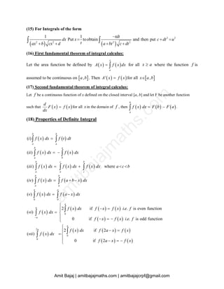 XII MATHS FORMULAS.pdf