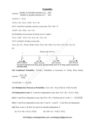 XII MATHS FORMULAS.pdf