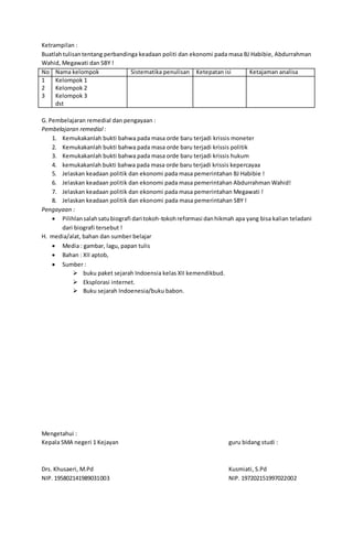 RPP sejarah Indonesia Klas XII