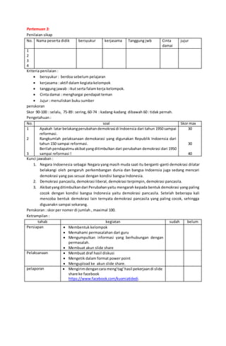 Rpp Sejarah Indonesia Kelas Xii Semester 2 Rpp Kurikulum Semester
Sejarah Inggris Buku Wajib Lembar Angels Kerajinan Prakarya
Kewirausahaan Xii