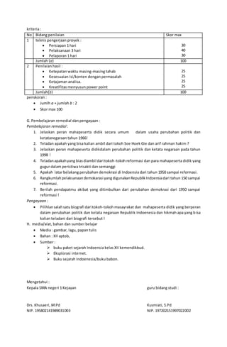 Rpp Daring Sejarah Indonesia Kelas Xii Rpp 1 Lembar Sejarah Indonesia
Kelas Xii Semester 1 Revisi Terbaru