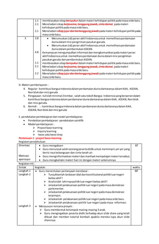 RPP sejarah Indonesia Klas XII