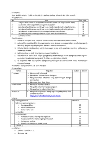 RPP sejarah Indonesia Klas XII