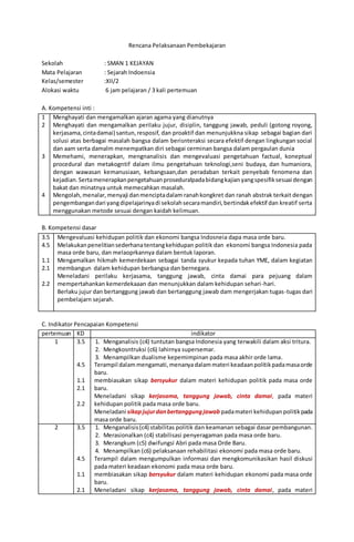 RPP sejarah Indonesia Klas XII