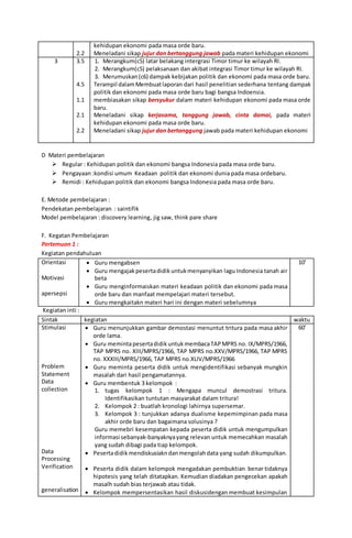 RPP sejarah Indonesia Klas XII