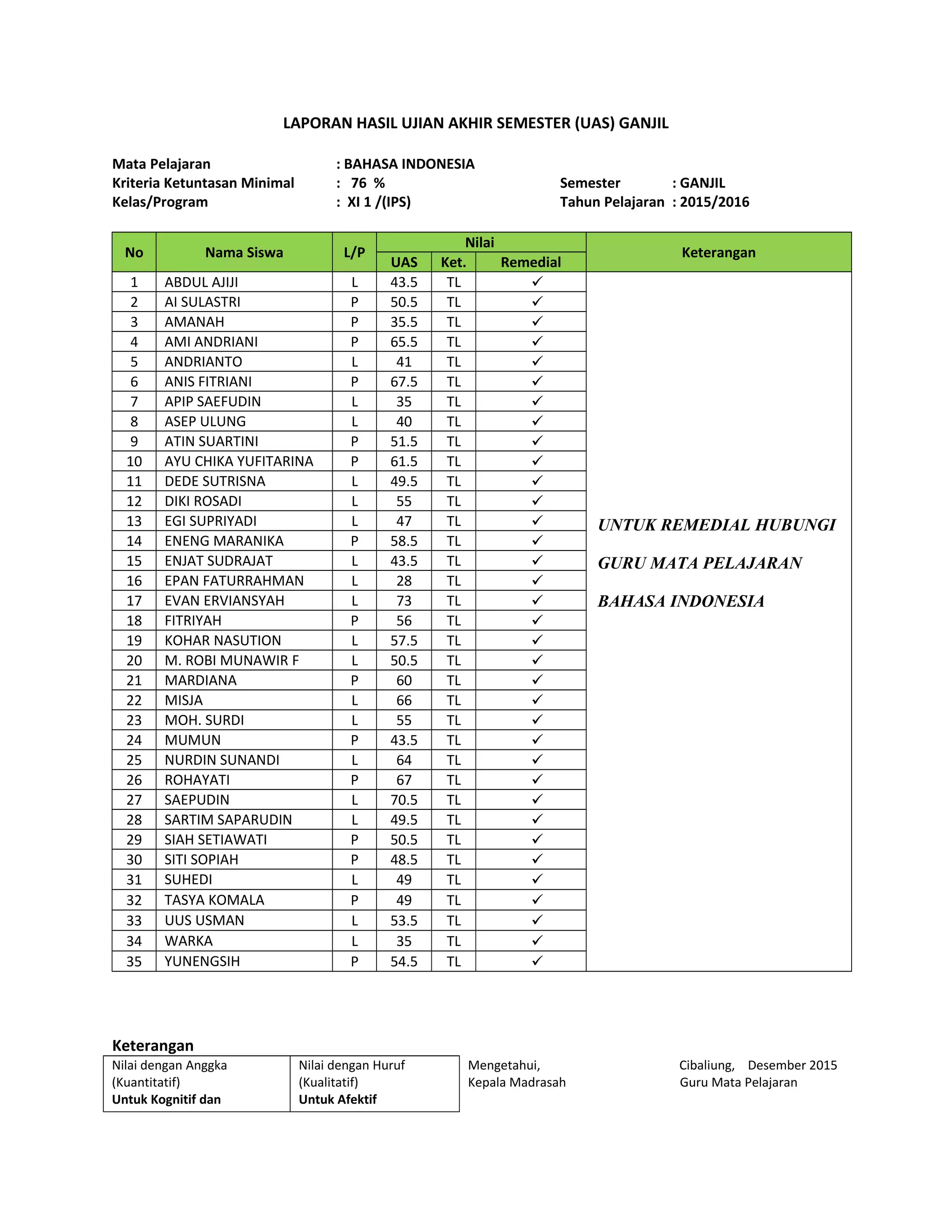 Xi Ips 1 PDF Free Download xi-ips-1-pdf-free-download