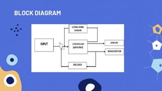 XII RADAR SYSTEM.pptx