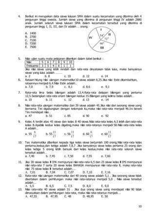 10
4. Berikut ini merupakan data siswa lulusan SMA dalam suatu kecamatan yang diterima oleh 4
perguruan tinggi swasta. Jumlah siswa yang diterima di perguruan tinggi IV adalah 2880
anak. Jumlah seluruh siswa lulusan SMA dalam kecamatan tersebut yang diterima di
perguruan tingg I, II, III, dan IV adalah … orang.
A. 1400
B. 2700
C. 7100
D. 7200
E. 7500
5. Nilai ujian suatu mata pelajaran diberikan dalam tabel berikut :
Nilai 5 6 7 8 9 10
Frekuensi 3 5 4 6 1 1
Jika nilai siswa yang lebih rendah dan rata-rata dinyatakan tidak lulus, maka banyaknya
siswa yang lulus adalah ………
a. 2 b. 8 c. 10 d. 12 e. 14
6. Rataan hitung nilai ulangan matematika 10 siswa adalah 6,25.Jika nilai Estin ditambahkan,
rataannya menjadi 6,4.Nilai Estin adalah…
a. 7,0 b. 7,9 c. 8,1 d. 8,6 e. 9,1
7. Rata-rata lima belas bilangan adalah 13,4.Rata-rata delapan bilangan yang pertama
12,5.Sedangkan rata-rata enam bilangan kedua 15.Bilangan yang kelima belas adalah…
a. 10 b. 11 c. 12 d. 13 e. 14
8. Nilai rata-rata ulangan matematika dari 39 siswa adalah 45.Jika nilai dari seorang siswa yang
bernama Tini digabungkan dengan kelompok itu,maka nilai rata-rata menjadi 46.Ini berarti
Tini mendapat nilai…
a. 47 b. 51 c. 85 d. 90 e. 92
9. Kelas A terdiri atas 45 siswa dan kelas B 40 siswa.Nilai rata-rata kelas A,5 lebih dari rata-rata
kelas B.Apabila kedua kelas digabng,maka nilai rata-ratanya menjadi 58.Nilai rata-rata kelas
A adalah…
a. 55
6
17
b. 55
11
17
c. 56
11
17
d. 60
6
17
e. 60
11
17
10. Tes matematika diberikan kepada tiga kelas siswa berjumlah 100 orang.Nilai rata-rata kelas
pertama,kedua,dan ketiga adalah 7,8,7 .Jika banyaknya siswa kelas pertama 25 orang dan
kelas ketiga 5 orang lebih banyak dari kelas kedua,maka nilai rata-rata seluruh siswa
tersebut adalah…
a. 7,40 b. 7,45 c. 7,50 d. 7,55 e. 7,60
11. Jika 30 siswa kelas lll IPA mempunyai nilai rata-rata 6,5 dan 25 siswa kelas lll IPS mempunyai
nilai rata-rata 7 serta 20 siswa kelas BAHASA mempunyai nilai rata-rata 8, maka rata-rata
nilai 75 siswa kelas lll tersebut adalah…..
A. 7,01 B. 7,04 C. 7,07 D. 7,10 E. 7,16
12. Rata-rata nilai ulangan matematika dari 40 orang siswa adalah 5,1 . Jika seorang siswa tidak
disertakan dalam perhitungan maka nilai rata-ratanya menjadi 5,0 . Nilai siswa tersebut
adalah….
A. 5,5 B. 6,5 C. 7,5 D. 8,0 E. 9,0
13. Nilai rata-rata 40 siswa adalah 51 . Jika dua orang siswa yang mendapat nilai 90 tidak
dimasukkan dalam perhitungan rata-rata, maka nilai rata-ratanya menjadi….
A. 47,55 B. 47,95 C. 48 D. 48,95 E. 50
0
72
0
90
0
54
I
II
III
IV
 