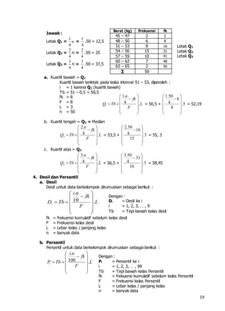 19
Jawab :
Letak Q1 =
1
4
n =
1
4
.50 = 12,5
Letak Q2 =
2
4
n =
2
4
.50 = 25
Letak Q3 =
3
4
n =
3
4
.50 = 37,5
a. Kuartil bawah = Q1
Kuartil bawah terletak pada kelas interval 51 – 53, diperoleh :
i = 1 karena Q1 (kuartil bawah)
Tb = 51 – 0,5 = 50,5
fk = 8
F = 8
L = 3
n = 50
b. Kuartil tengah = Q2 = Median
2
2.
4 .
n
fk
Q Tb L
F
 
 
  
 
 
= 53,5 +
2.50
16
4 .3
15
 
 
 
 
 
= 55, 3
c. Kuartil atas = Q3
3
3.
4 .
n
fk
Q Tb L
F
 
 
   
 
 
= 56,5 +
3.50
31
4 .3
10
 
 
 
 
 
= 58,45
4. Desil dan Persentil
a. Desil
Desil untuk data berkelompok dirumuskan sebagai berikut :
.
10 .i
i n
fk
D Tb L
F
 
 
   
 
 
fk = frekuensi kumulatif sebelum kelas desil
F = Frekuensi kelas desil
L = Lebar kelas / panjang kelas
n = banyak data
b. Persentil
Persentil untuk data berkelompok dirumuskan sebagai berikut :
.
100 .i
i n
fk
P Tb L
F
 
 
   
 
 
Berat (kg) Frekuensi fk
45 – 47 2 2
48 – 50 6 8
51 – 53 8 16
54 – 56 15 31
57 – 59 10 41
60 – 62 7 48
63 – 65 2 50
∑ 50
Letak Q1
Letak Q2
Letak Q3
1
1.
4 .
n
fk
Q Tb L
F
 
 
  
 
 
= 50,5 +
1.50
8
4 .3
8
 
 
 
 
 
= 52,19
Dengan :
Di = Desil ke i
i = 1, 2, 3, … , 9
Tb = Tepi bawah kelas desil
Dengan :
Pi = Persentil ke i
i = 1, 2, 3, … , 99
Tb = Tepi bawah kelas Persentil
fk = frekuensi kumulatif sebelum kelas Persentil
F = Frekuensi kelas Persentil
L = Lebar kelas / panjang kelas
n = banyak data
 