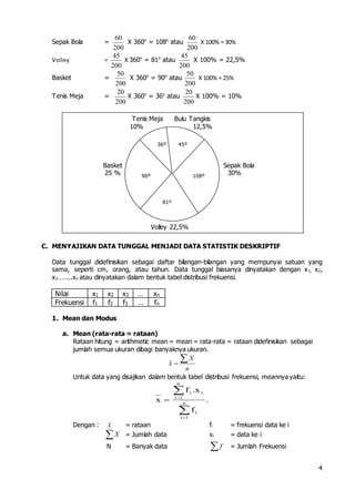 4
Sepak Bola =
60
200
X 360o
= 108o
atau
60
200
X 100% = 30%
Volley =
45
200
X 360o
= 81o
atau
45
200
X 100% = 22,5%
Basket =
50
200
X 360o
= 90o
atau
50
200
X 100% = 25%
Tenis Meja =
20
200
X 360o
= 36o
atau
20
200
X 100% = 10%
C. MENYAJIKAN DATA TUNGGAL MENJADI DATA STATISTIK DESKRIPTIF
Data tunggal didefinisikan sebagai daftar bilangan-bilangan yang mempunyai satuan yang
sama, seperti cm, orang, atau tahun. Data tunggal biasanya dinyatakan dengan x1, x2,
x3……..xn atau dinyatakan dalam bentuk tabel distribusi frekuensi.
Nilai x1 x2 x3 … xn
Frekuensi f1 f2 f3 … fn
1. Mean dan Modus
a. Mean (rata-rata = rataan)
Rataan hitung = arithmetic mean = mean = rata-rata = rataan didefinisikan sebagai
jumlah semua ukuran dibagi banyaknya ukuran.
X
x
n


Untuk data yang disajikan dalam bentuk tabel distribusi frekuensi, meannya yaitu:
.
f
x.f
x n
1i
i
n
1i
ii





Dengan : x = rataan fi = frekuensi data ke i
X = Jumlah data xi = data ke i
N = Banyak data f = Jumlah Frekuensi
Tenis Meja Bulu Tangkis
10% 12,5%
Basket Sepak Bola
25 % 30%
Volley 22,5%
108º90º
81º
45º36º
 