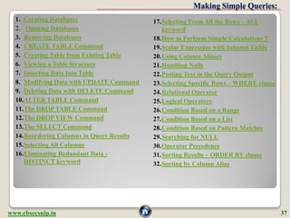 Making Simple Queries:
  1. Creating Databases                    17.Selecting From All the Rows – ALL
  2. Opening Databa...