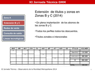 XI Jornada Técnica OMM
XI Jornada Técnica - Observatorio de la Movilidad Metropolitana 2014 3
Extensión B y C
Extensión de...