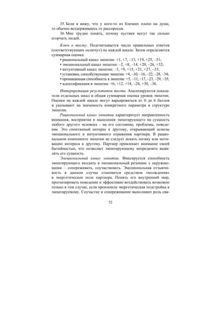 52
35. Бели я вижу, что у кого-то из близких плохо на душе,
то обычно воздерживаюсь от расспросов.
36. Мне трудно понять, почему пустяки могут так сильно
огорчать людей.
Ключ к тесту. Подсчитывается число правильных ответов
(соответствующих «ключу») по каждой шкале. Затем определяется
суммарная оценка:
• рациональный канал эмпатии: +1, +7, –13, +19, +25, –31;
• эмоциональный канал эмпатии: –2, +8, –14, +20, –26, +32;
• интуитивный канал эмпатии: –3, +9, +15, +21, +27, –33;
• установки, способствующие эмпатии: +4, –10, –16, –22, –28, –34;
• проникающая способность в эмпатии: +5, –11, –17, –23, –29, –35;
• идентификация в эмпатии: +6, +12, +18, –24, +30, –36.
Интерпретация результатов теста. Анализируются показа-
тели отдельных шкал и общая суммарная оценка уровня эмпатии.
Оценки на каждой шкале могут варьироваться от 0 до 6 баллов
и указывают на значимость конкретного параметра в структуре
эмпатии.
Рациональный канал эмпатии характеризует направленность
внимания, восприятия и мышления эмпатирующего на сущность
любого другого человека – на его состояние, проблемы, поведе-
ние. Это спонтанный интерес к другому, открывающий шлюзы
эмоционального и интуитивного отражения партнера. В рацио-
нальном компоненте эмпатии не следует искать логику или моти-
вацию интереса к другому. Партнер привлекает внимание своей
бытийностью, что позволяет эмпатирующему непредвзято выяв-
лять его сущность.
Эмоциональный канал эмпатии. Фиксируется способность
эмпатирующего входить в эмоциональный резонанс с окружаю-
щими – сопереживать, соучаствовать. Эмоциональная отзывчи-
вость в данном случае становится средством «вхождения»
в энергетическое поле партнера. Понять его внутренний мир,
прогнозировать поведение и эффективно воздействовать возможно
только в том случае, если произошла энергетическая подстройка к
эмпатируемому. Соучастие и сопереживание выполняют роль свя-
Copyright ОАО «ЦКБ «БИБКОМ» & ООО «Aгентство Kнига-Cервис»
 