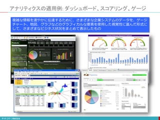 アナリティクスの適用例: ダッシュボード、スコアリング、ゲージ
複雑な情報を速やかに伝達するために、さまざまな企業システムのデータを、ゲージ
チャート、地図、グラフなどのグラフィカルな要素を使用した視覚性に富んだ形式に
して、さまざまなビジネス状況をまとめて表示したもの
 