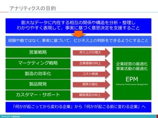 アナリティクスの目的
膨大なデータに内在する相互の関係や構造を分析・整理し
わかりやすく表現して、事実に基づく意思決定を支援すること
営業戦略
マーケティング戦略
製造の効率化
製品開発
カスタマー・サポート
売り上げの増大
企業経営の最適化
事業活動の最適化
EPM
Enterprise Performance Management
企業価値の向上
コスト削減
競争力強化
顧客満足の向上
「何かが起こってから変わる企業」から「何かが起こる前に変わる企業」へ
経験や勘ではなく､事実に基づいて、ビジネス上の判断をできるようにすること
 