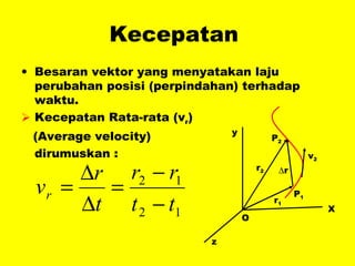 Kecepatan  Besaran vektor yang menyatakan laju perubahan posisi (perpindahan) terhadap waktu. Kecepatan Rata-rata (v r ) (Average velocity) dirumuskan : X y z O r 1 r 2 P 1 P 2 v 2  r 