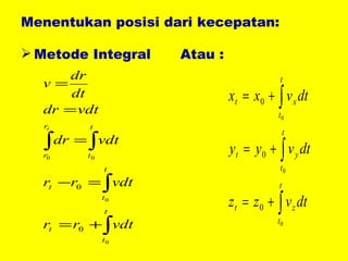Menentukan posisi dari kecepatan: Metode Integral Atau : 