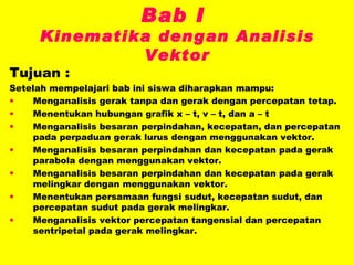 Bab I  Kinematika dengan Analisis Vektor Tujuan : Setelah mempelajari bab ini siswa diharapkan mampu: Menganalisis gerak tanpa dan gerak dengan percepatan tetap. Menentukan hubungan grafik x – t, v – t, dan a – t Menganalisis besaran perpindahan, kecepatan, dan percepatan pada perpaduan gerak lurus dengan menggunakan vektor. Menganalisis besaran perpindahan dan kecepatan pada gerak parabola dengan menggunakan vektor. Menganalisis besaran perpindahan dan kecepatan pada gerak melingkar dengan menggunakan vektor. Menentukan persamaan fungsi sudut, kecepatan sudut, dan percepatan sudut pada gerak melingkar. Menganalisis vektor percepatan tangensial dan percepatan sentripetal pada gerak melingkar. 