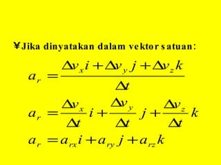 Jika dinyatakan dalam vektor satuan: 