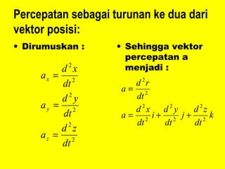 Percepatan sebagai turunan ke dua dari vektor posisi: Dirumuskan : Sehingga vektor percepatan a menjadi : 
