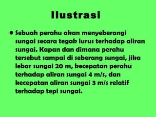 Ilustrasi  Sebuah perahu akan menyeberangi sungai secara tegak lurus terhadap aliran sungai. Kapan dan dimana perahu tersebut sampai di seberang sungai, jika lebar sungai 20 m, kecepatan perahu terhadap aliran sungai 4 m/s, dan kecepatan aliran sungai 3 m/s relatif terhadap tepi sungai. 