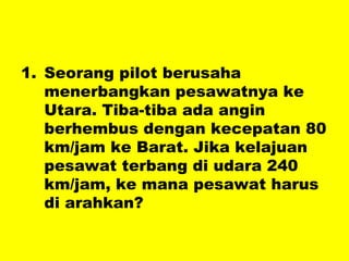 Seorang pilot berusaha menerbangkan pesawatnya ke Utara. Tiba-tiba ada angin berhembus dengan kecepatan 80 km/jam ke Barat. Jika kelajuan pesawat terbang di udara 240 km/jam, ke mana pesawat harus di arahkan? 