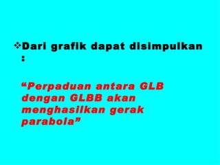 Dari grafik dapat disimpulkan : “ Perpaduan antara GLB dengan GLBB akan menghasilkan gerak parabola” 
